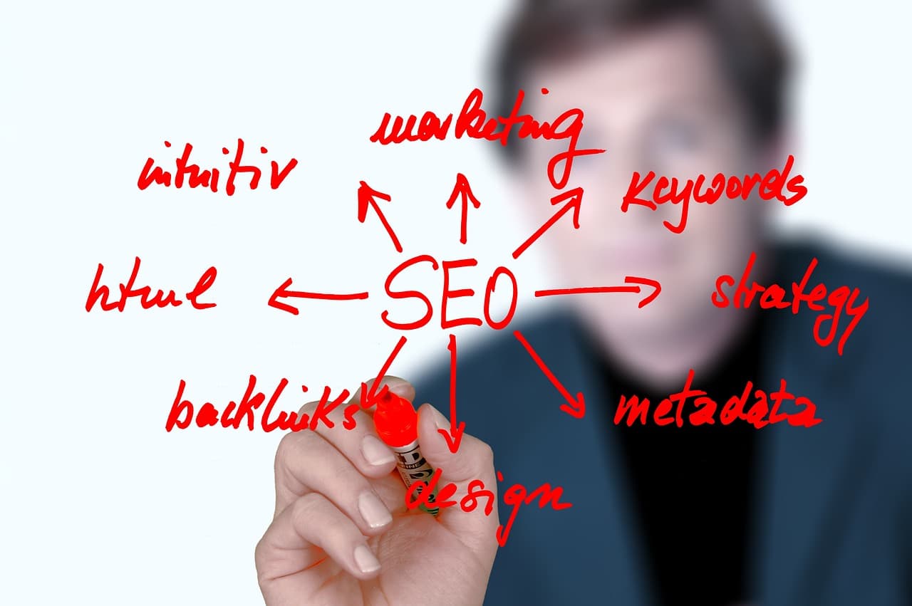 International SEO: Expanding Your Global Reach